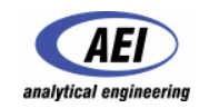AEI